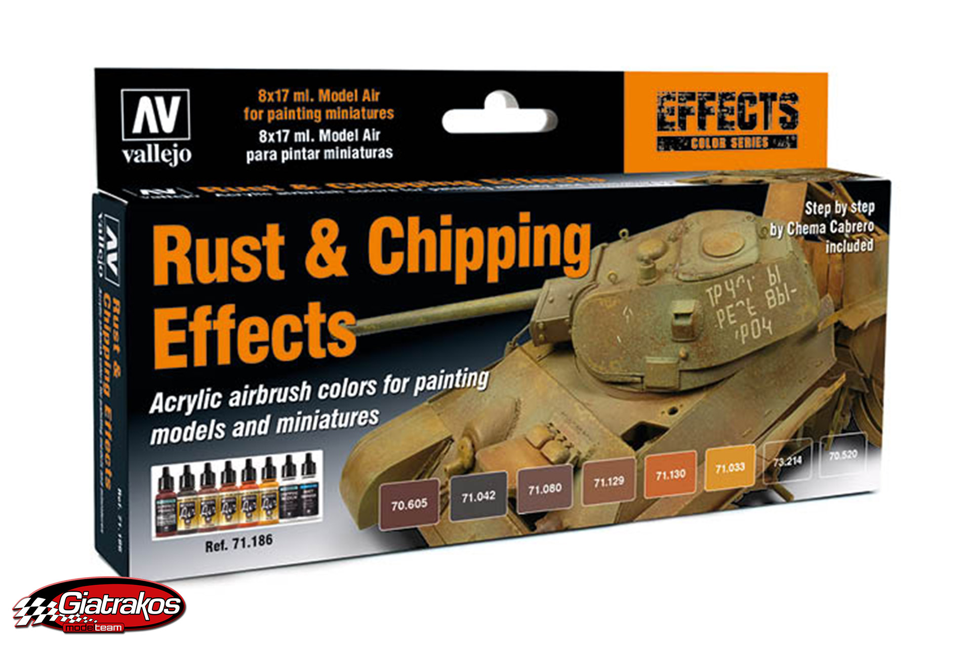Rust & Chipping Effects Set  (71186)
